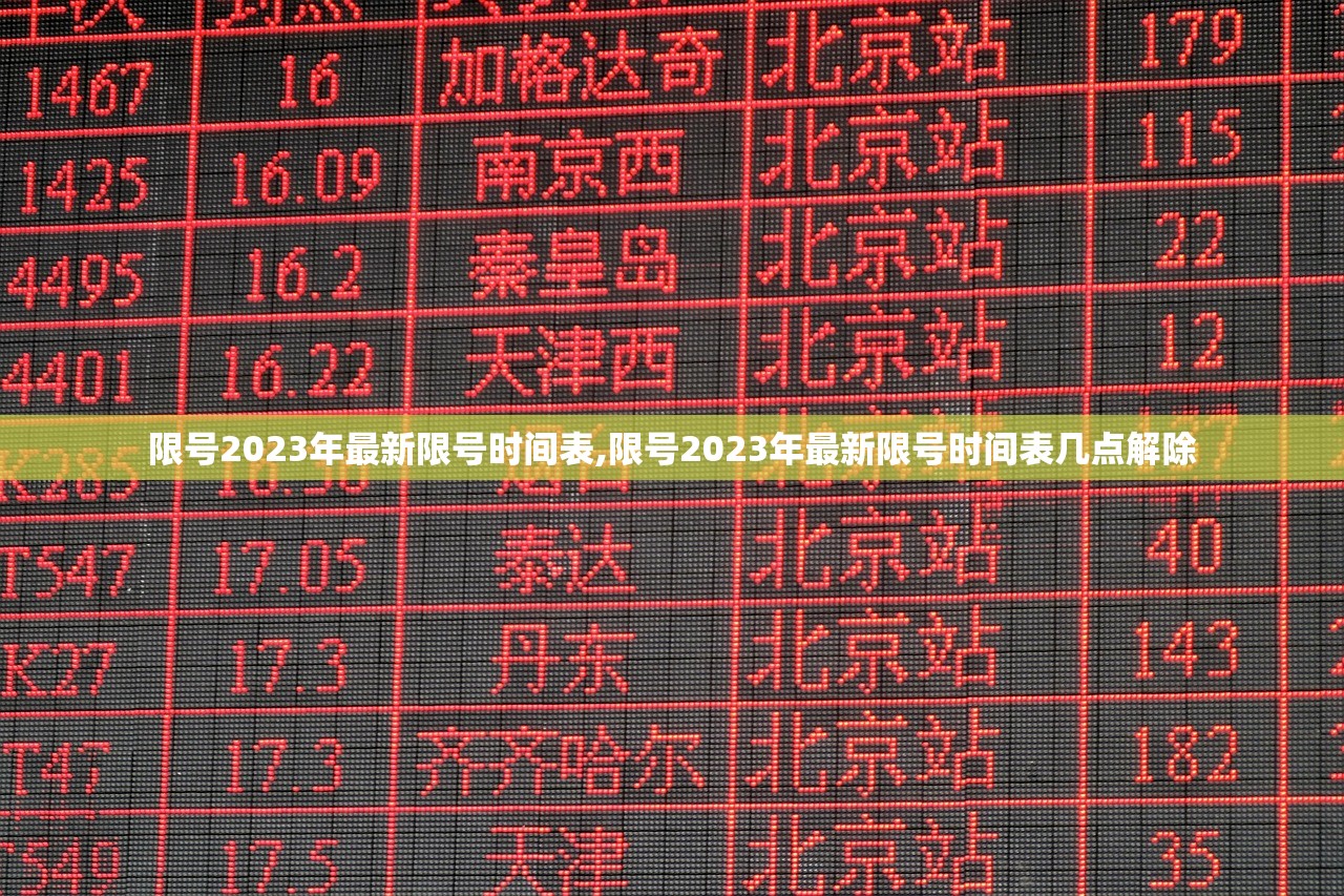 限号2023年最新限号时间表,限号2023年最新限号时间表几点解除