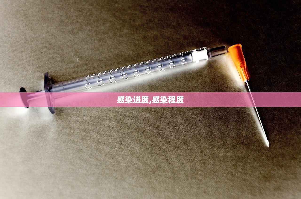 感染进度,感染程度