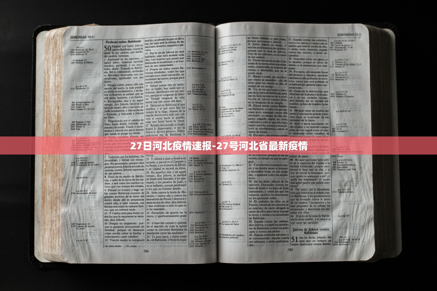 27日河北疫情速报-27号河北省最新疫情