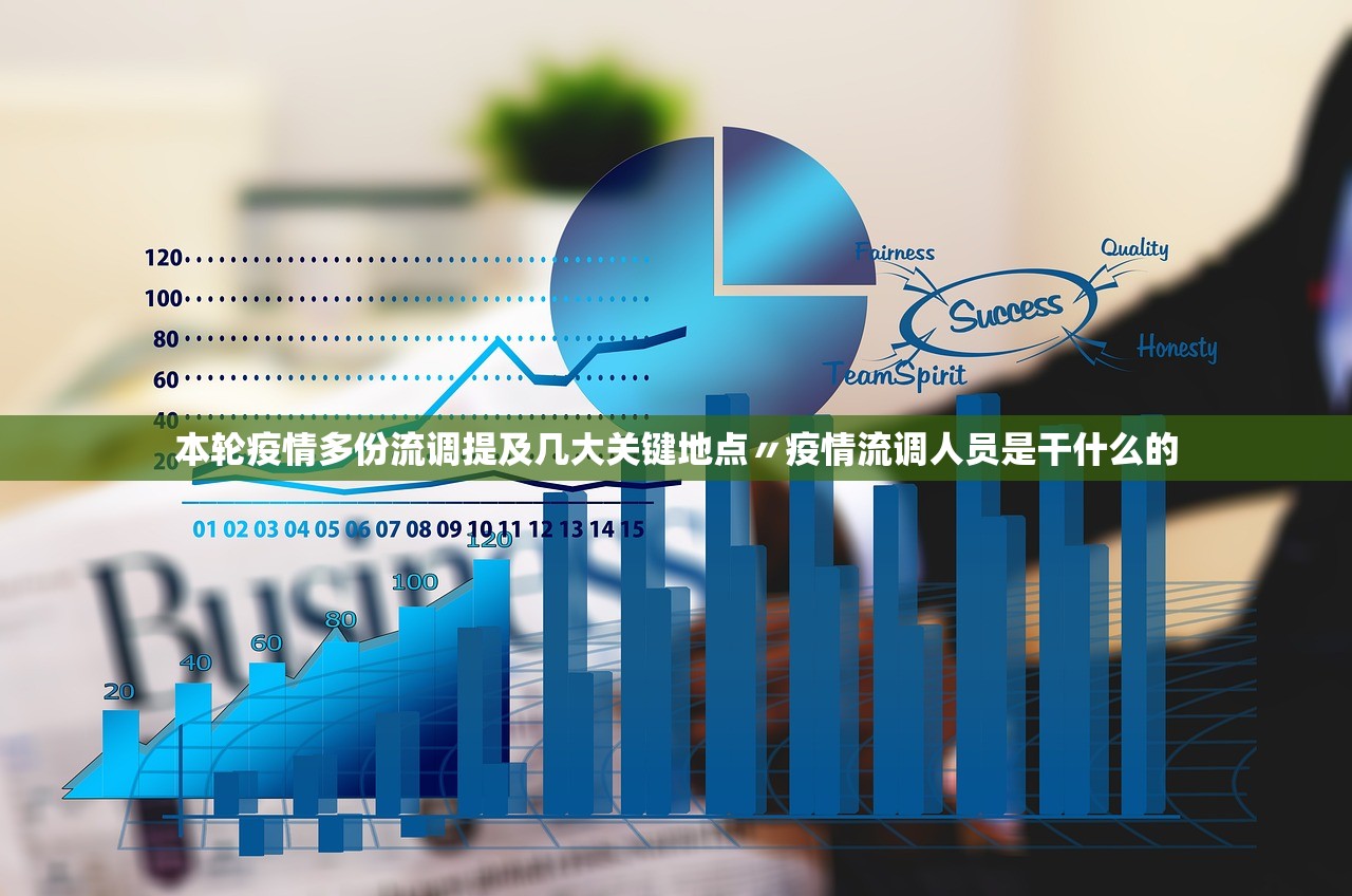 本轮疫情多份流调提及几大关键地点〃疫情流调人员是干什么的