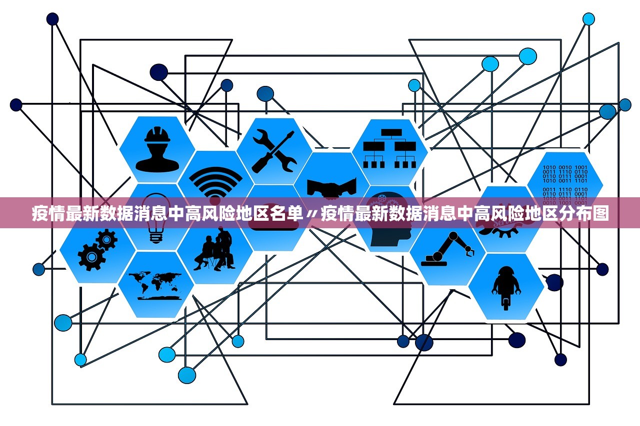 疫情最新数据消息中高风险地区名单〃疫情最新数据消息中高风险地区分布图