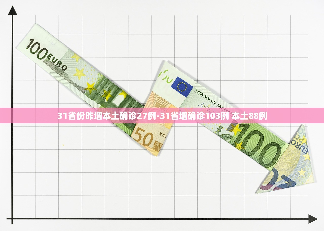 31省份昨增本土确诊27例-31省增确诊103例 本土88例