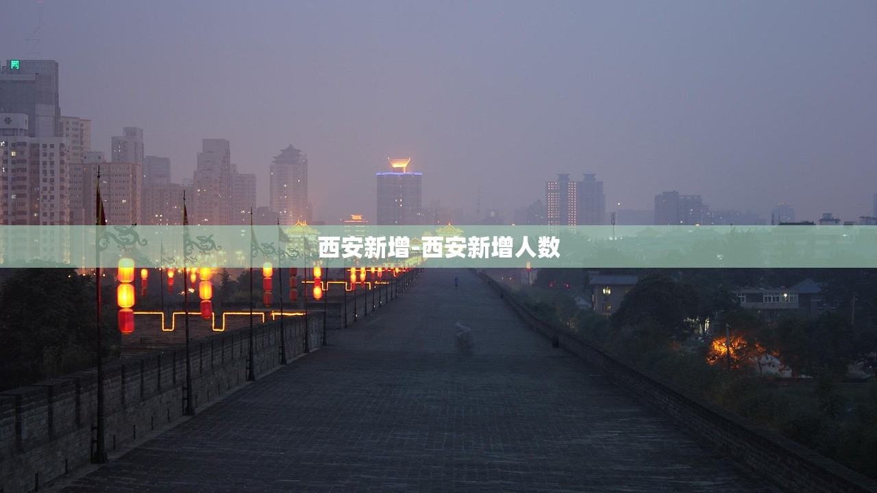西安新增-西安新增人数