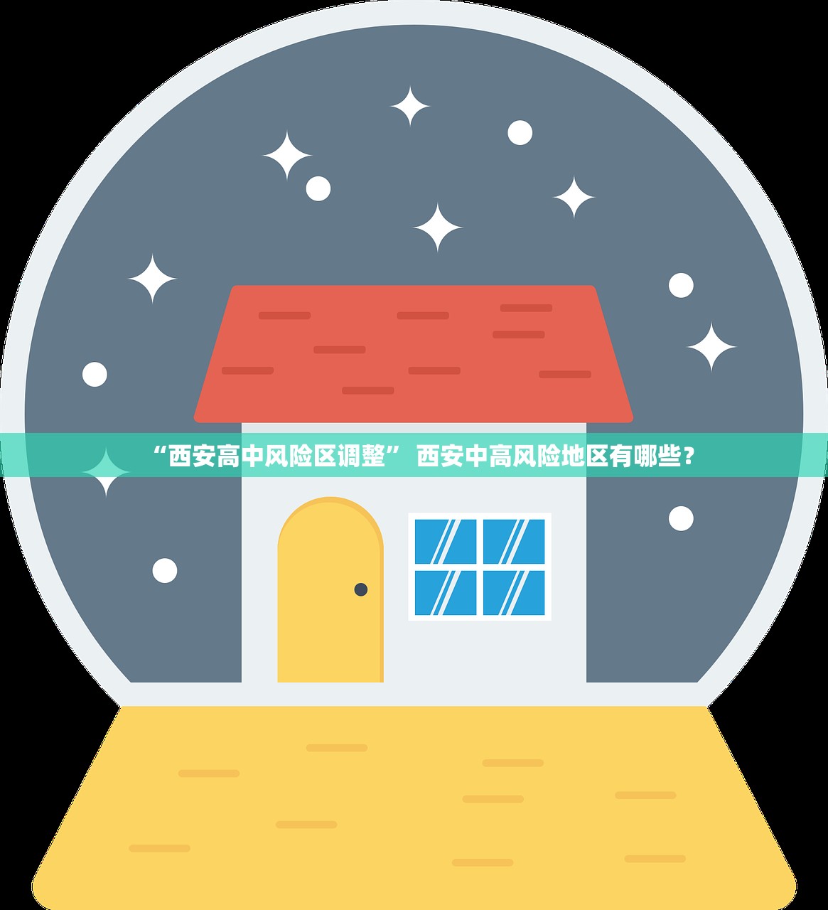 “西安高中风险区调整” 西安中高风险地区有哪些？