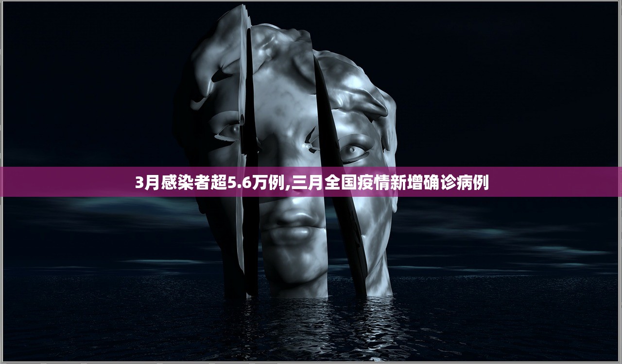 3月感染者超5.6万例,三月全国疫情新增确诊病例