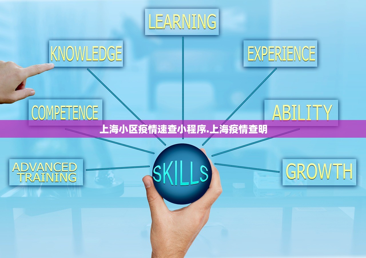 上海小区疫情速查小程序.上海疫情查明