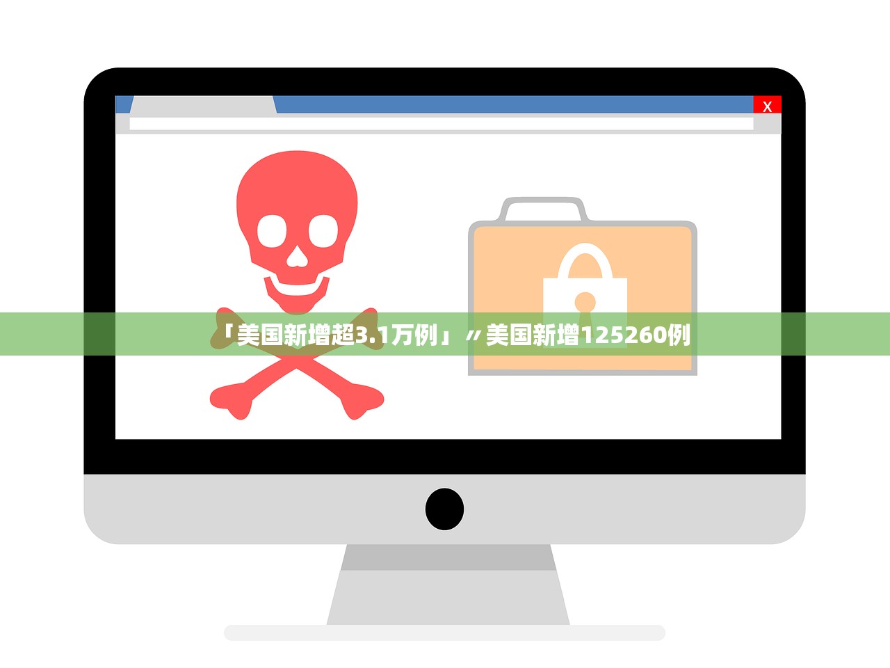 「美国新增超3.1万例」〃美国新增125260例