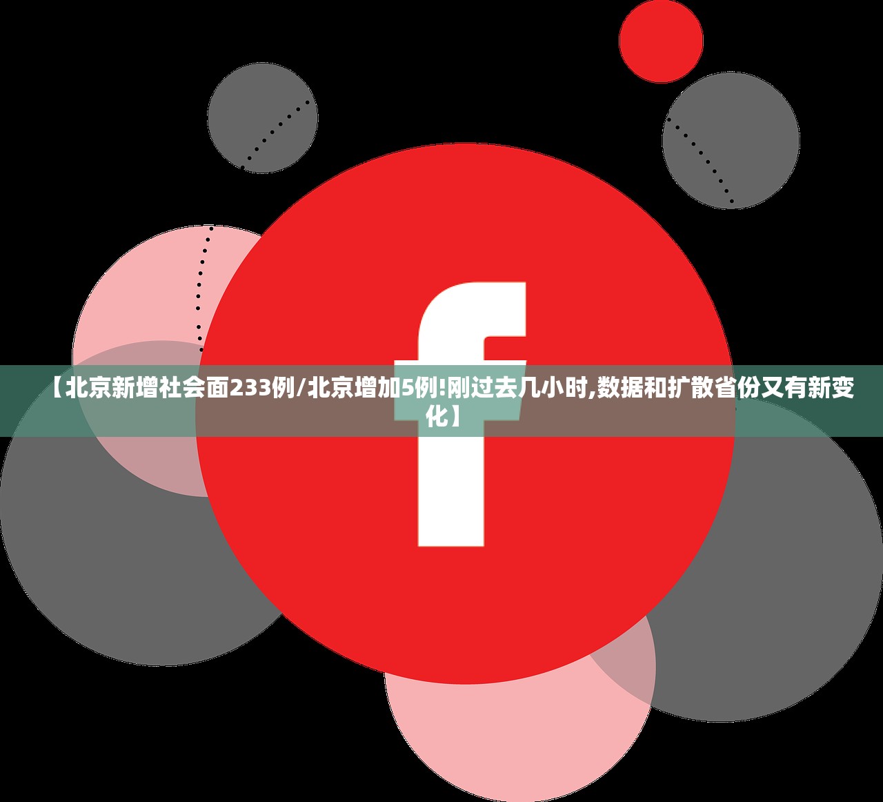 【北京新增社会面233例/北京增加5例!刚过去几小时,数据和扩散省份又有新变化】