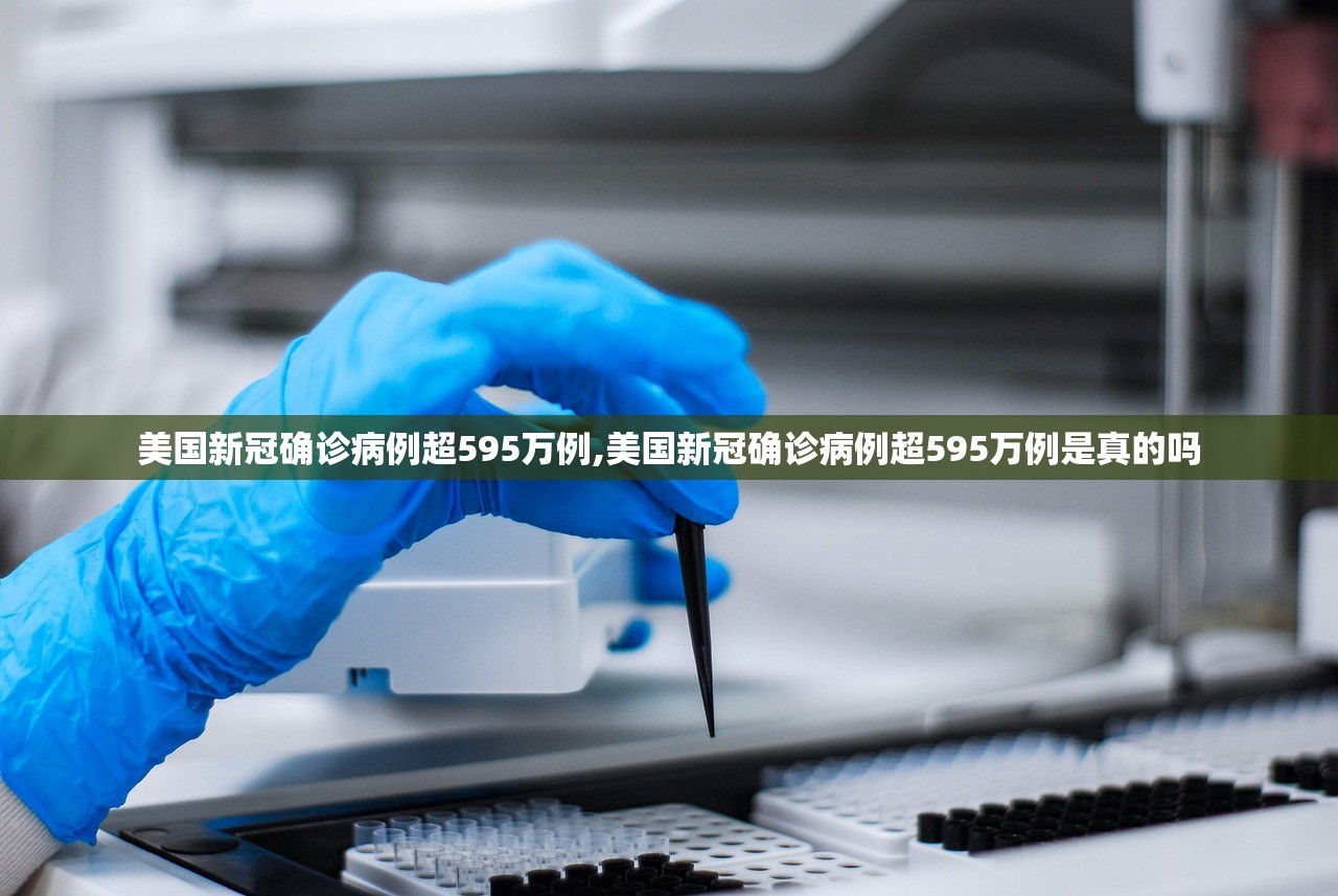 美国新冠确诊病例超595万例,美国新冠确诊病例超595万例是真的吗