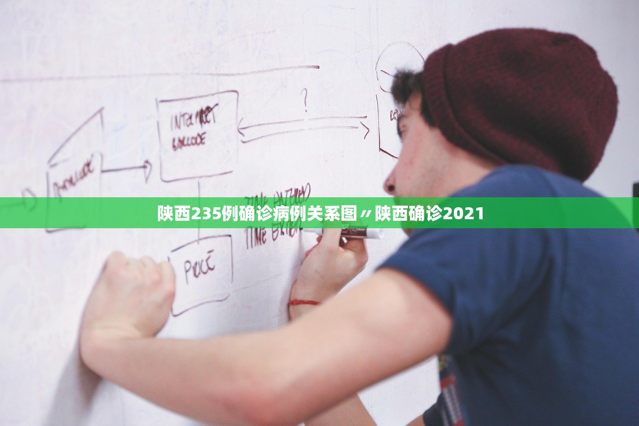 陕西235例确诊病例关系图〃陕西确诊2021