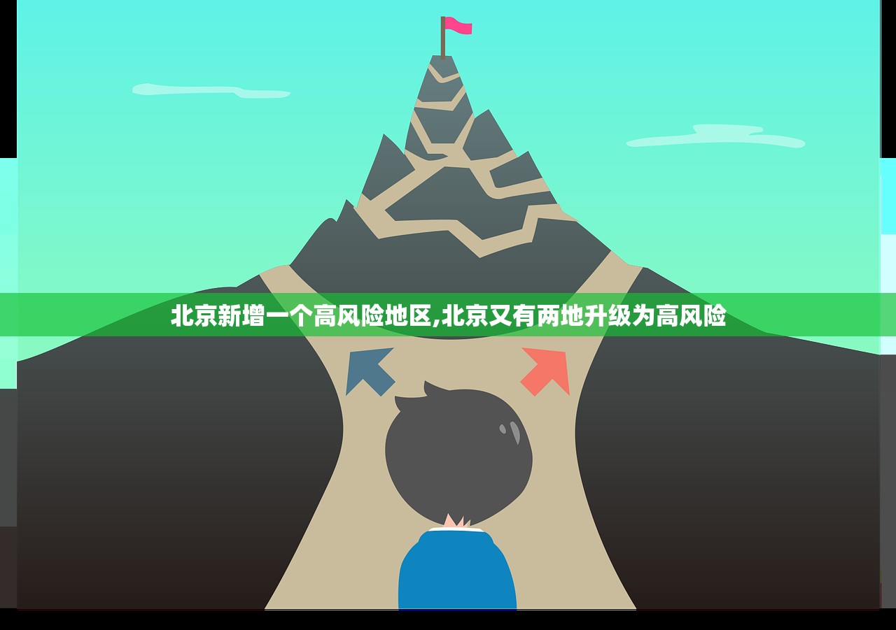 北京新增一个高风险地区,北京又有两地升级为高风险