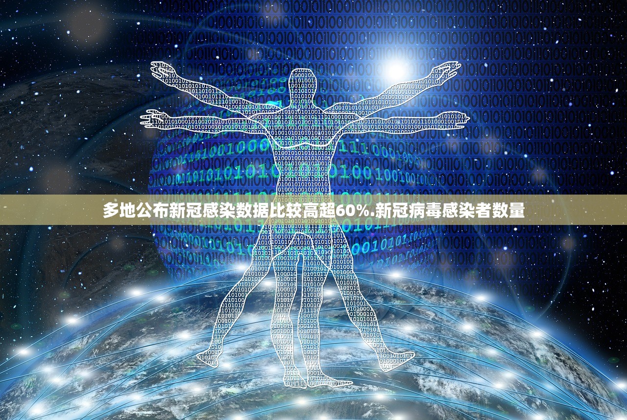 多地公布新冠感染数据比较高超60%.新冠病毒感染者数量