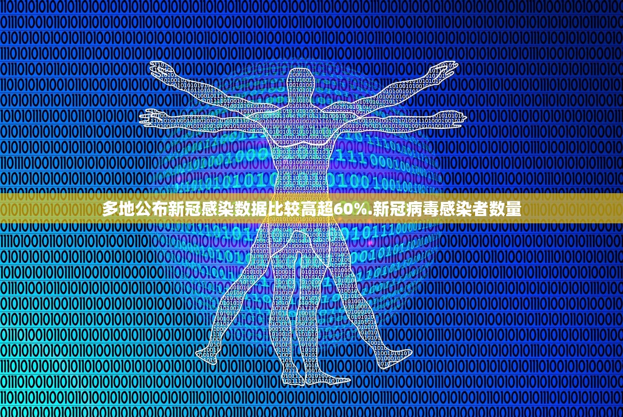 多地公布新冠感染数据比较高超60%.新冠病毒感染者数量