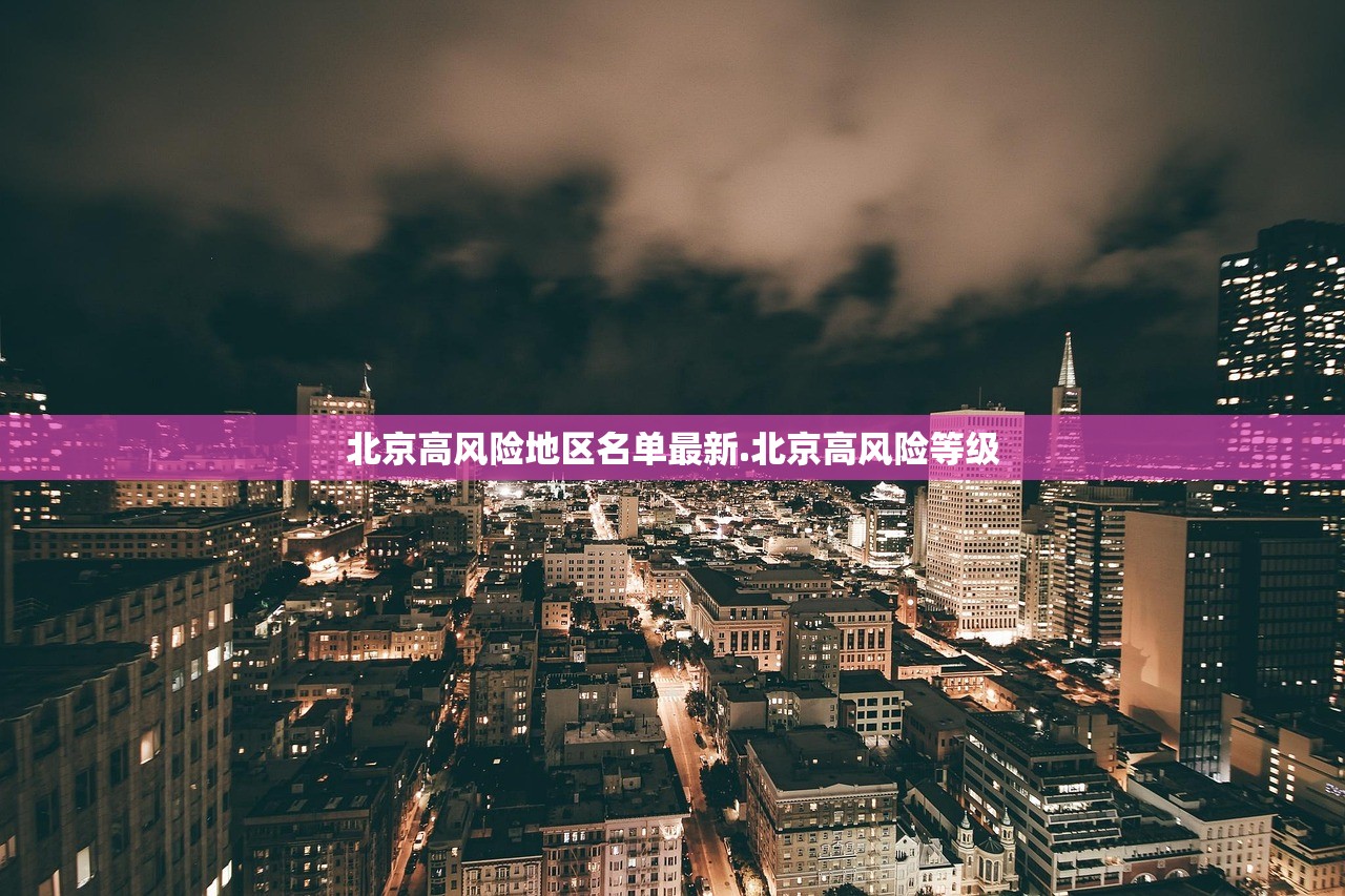 北京高风险地区名单最新.北京高风险等级