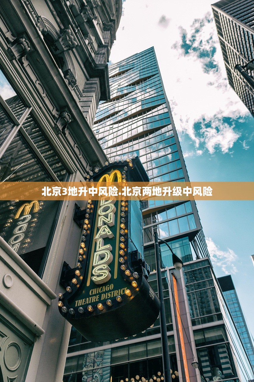 北京3地升中风险.北京两地升级中风险 北京3地升中风险.北京两地升级中风险