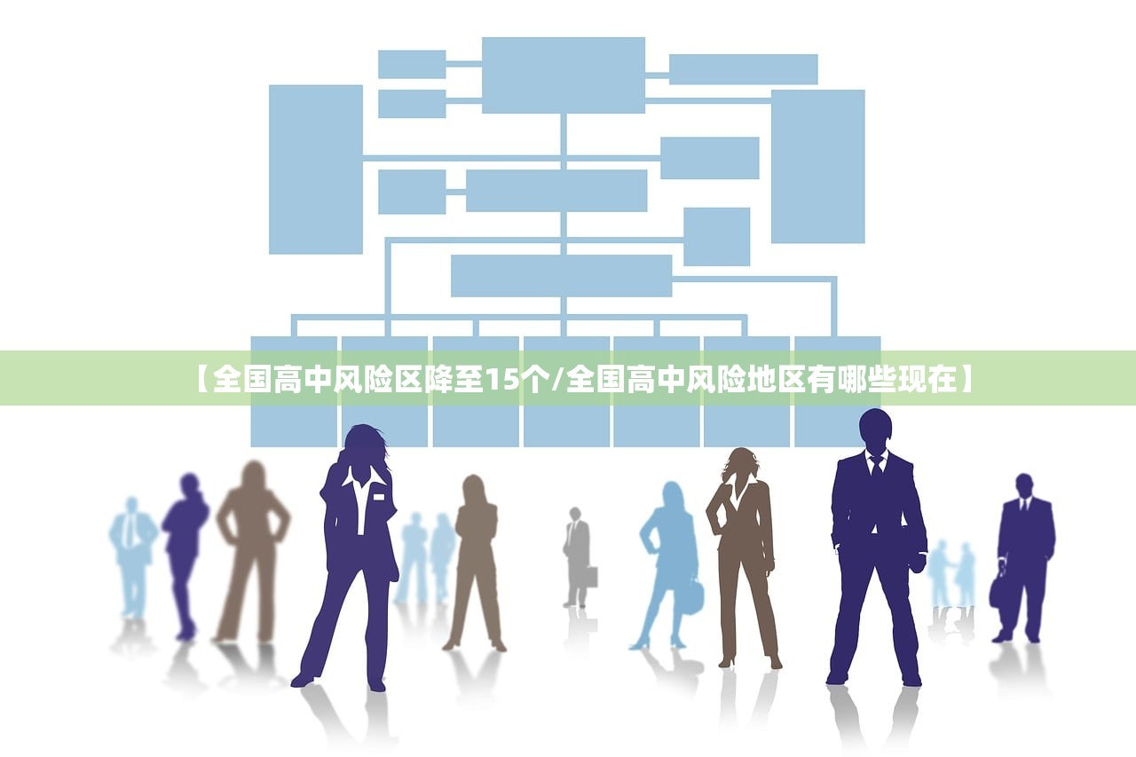 【全国高中风险区降至15个/全国高中风险地区有哪些现在】