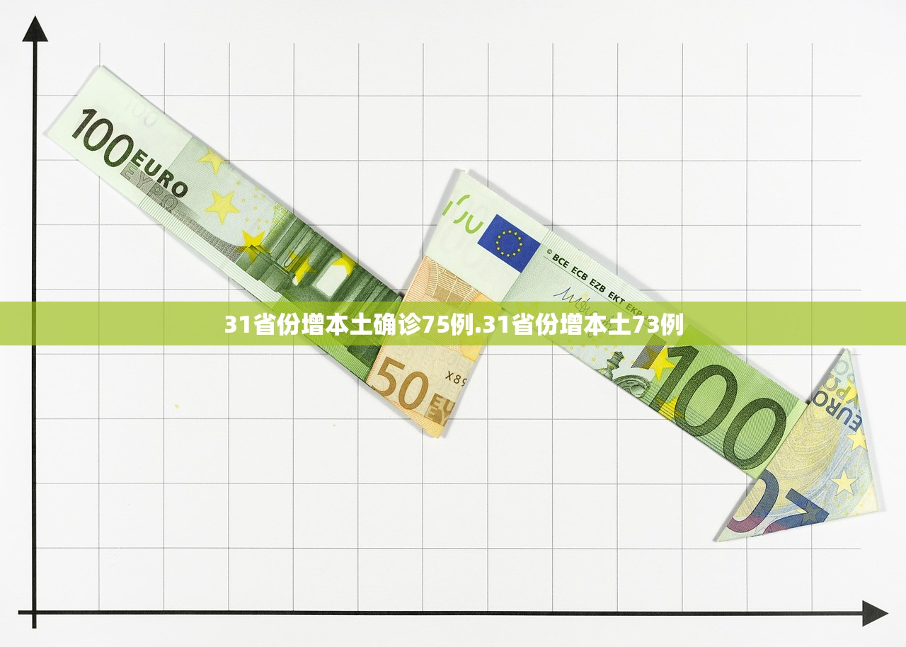 31省份增本土确诊75例.31省份增本土73例