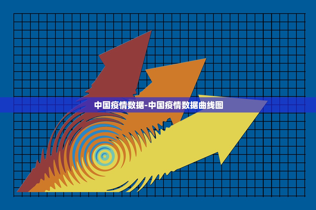 中国疫情数据-中国疫情数据曲线图