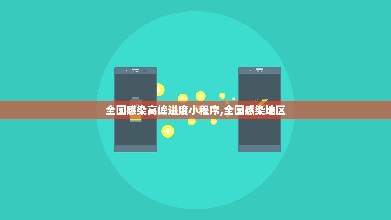全国感染高峰进度小程序,全国感染地区