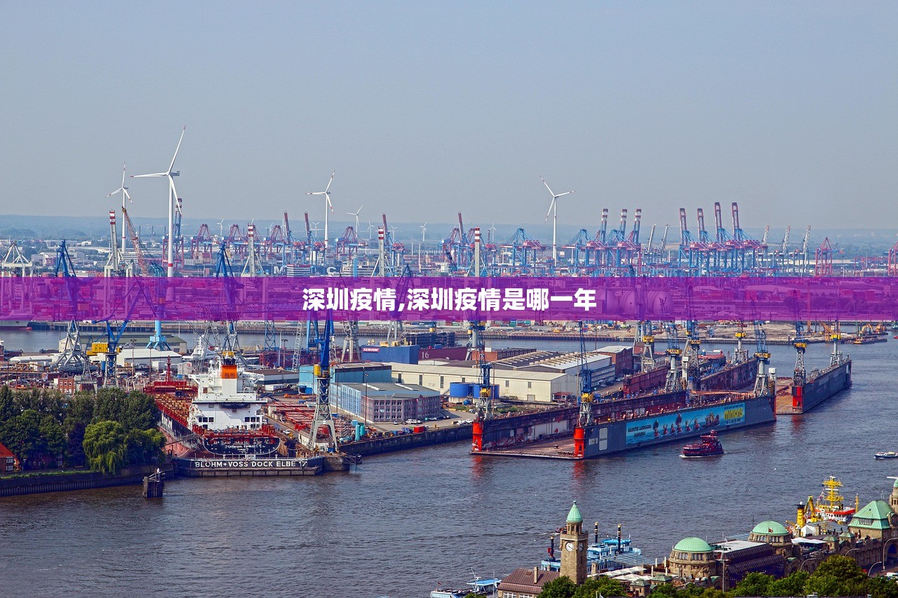 深圳疫情,深圳疫情是哪一年
