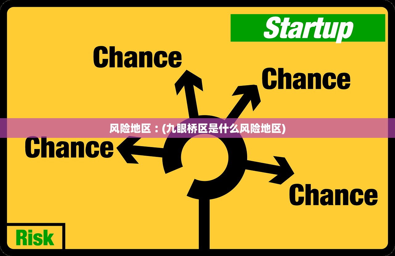 风险地区︰(九眼桥区是什么风险地区)
