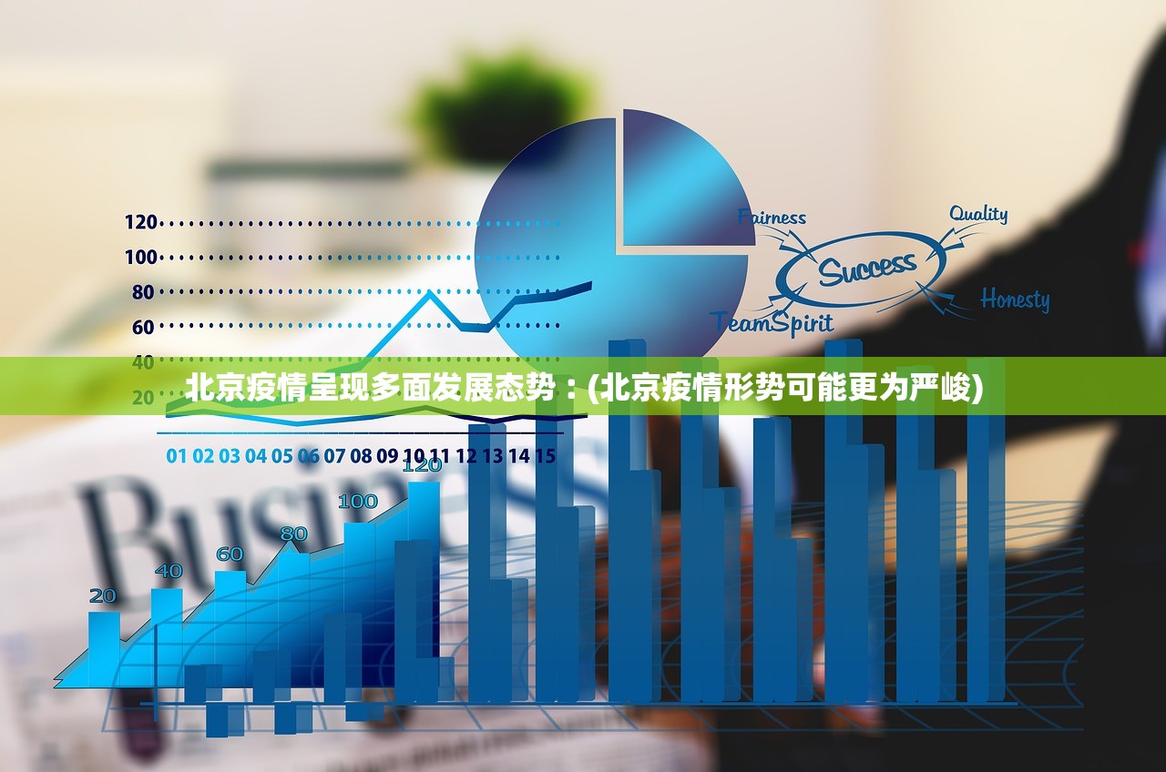 北京疫情呈现多面发展态势︰(北京疫情形势可能更为严峻)