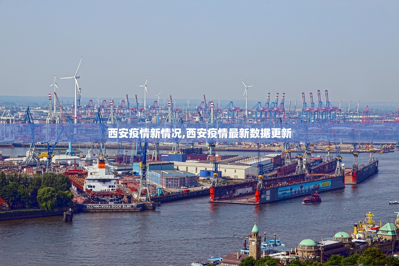 西安疫情新情况,西安疫情最新数据更新