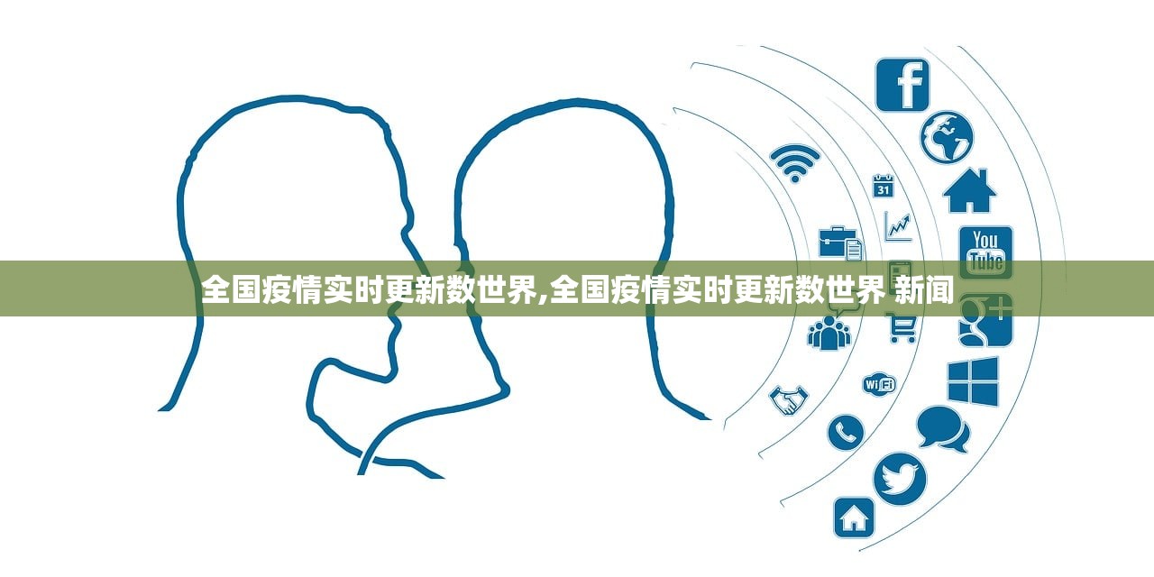 全国疫情实时更新数世界,全国疫情实时更新数世界 新闻