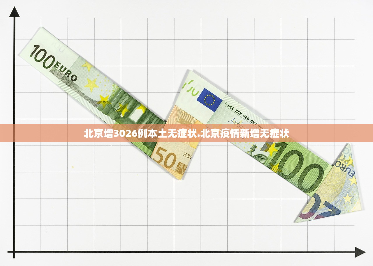 北京增3026例本土无症状.北京疫情新增无症状