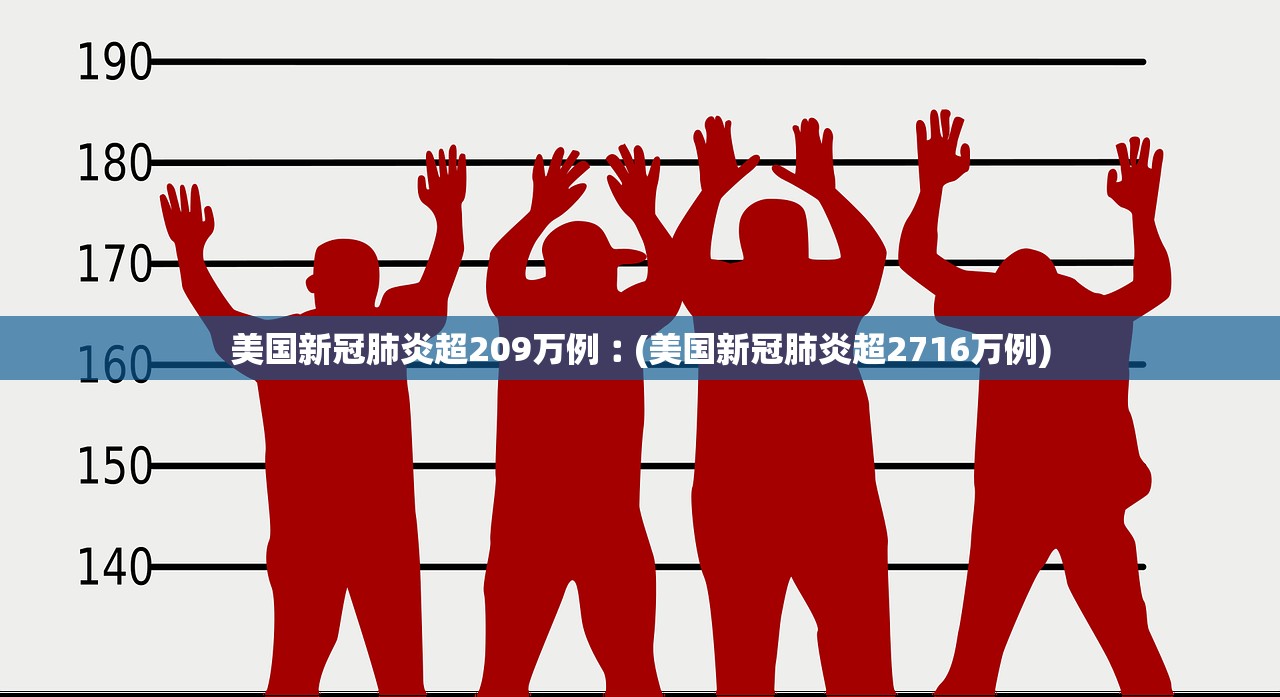 美国新冠肺炎超209万例︰(美国新冠肺炎超2716万例) 美国新冠肺炎超209万例︰(美国新冠肺炎超2716万例)