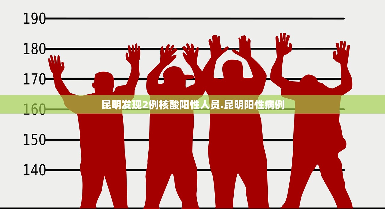 昆明发现2例核酸阳性人员.昆明阳性病例