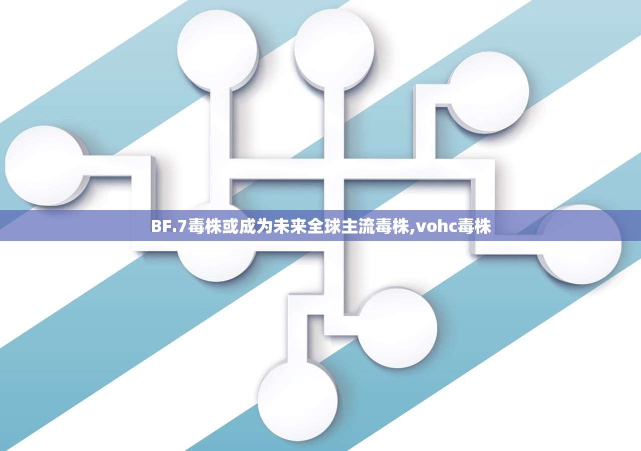 BF.7毒株或成为未来全球主流毒株,vohc毒株
