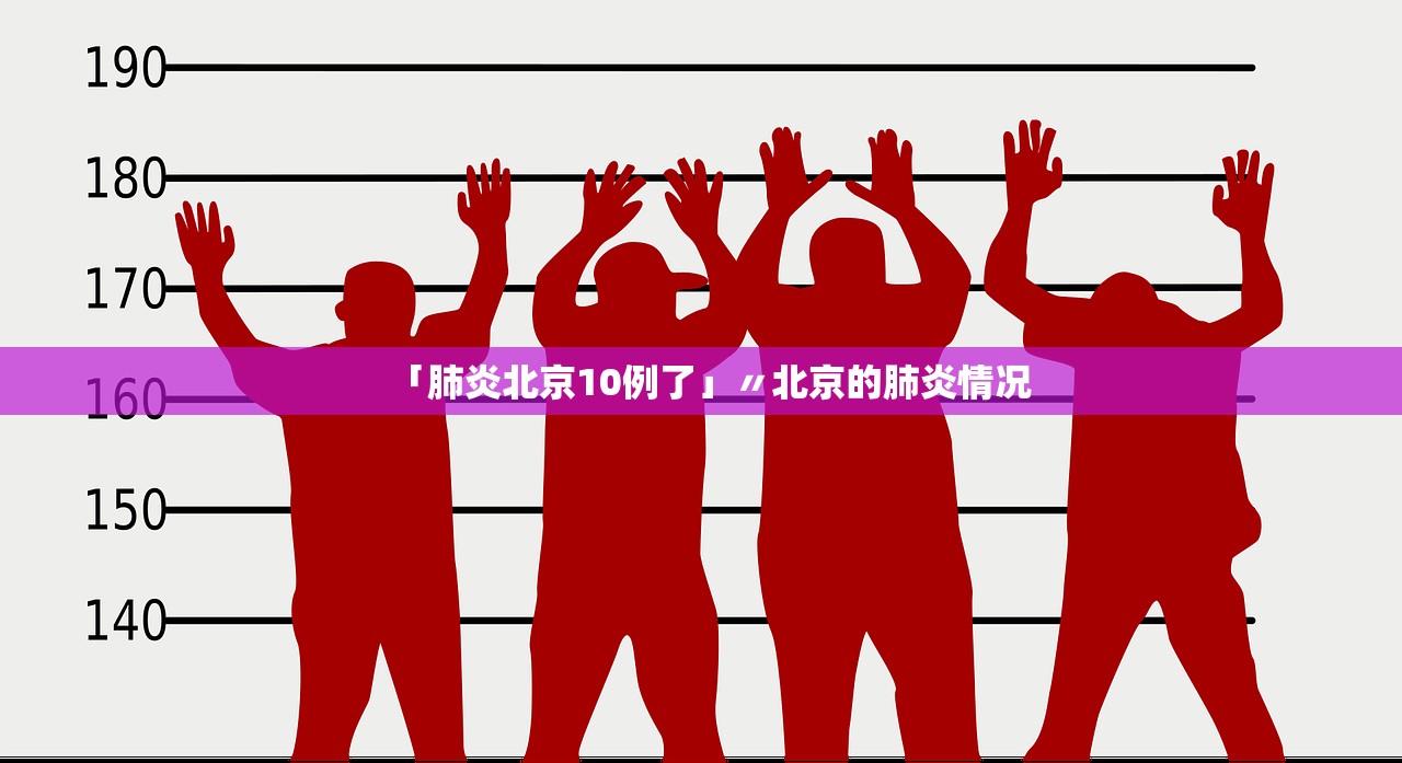 「肺炎北京10例了」〃北京的肺炎情况