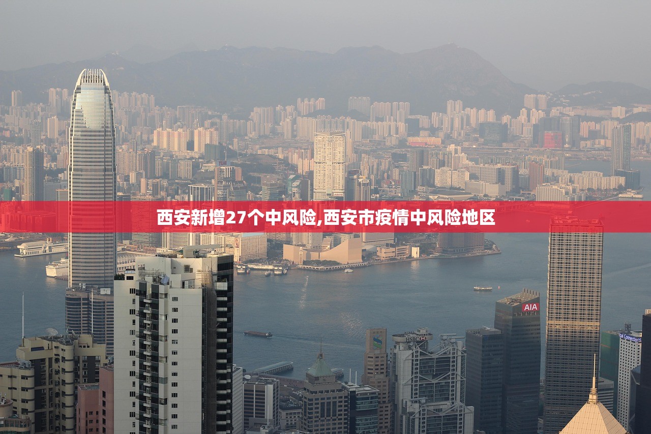 西安新增27个中风险,西安市疫情中风险地区