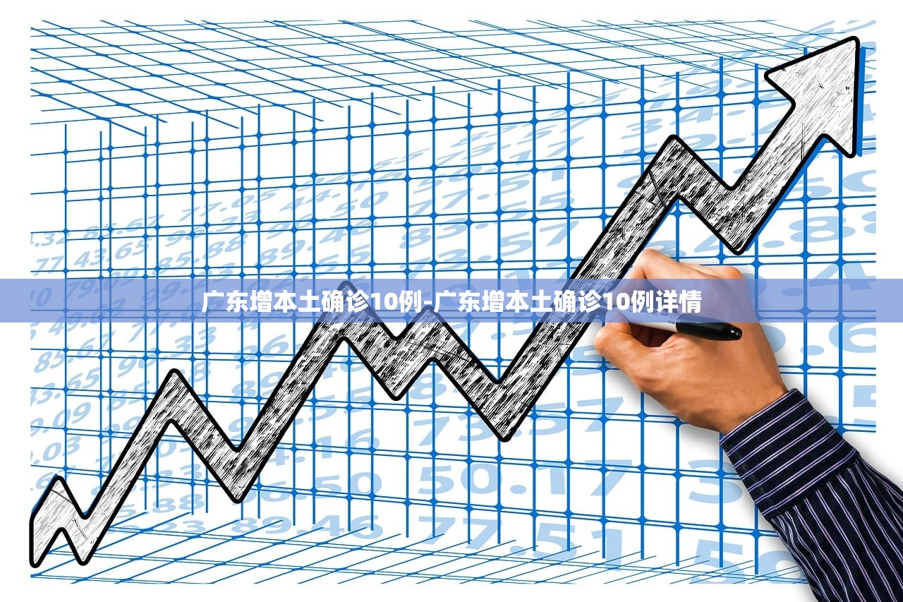 广东增本土确诊10例-广东增本土确诊10例详情 广东增本土确诊10例-广东增本土确诊10例详情